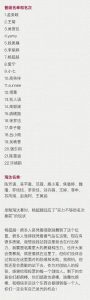 《創造101》節目公布總決賽22強名單，陳芳語無緣總決賽